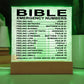 Bible Emergency Numbers Inspirational Square Acrylic Plaque, Religious Decor - keepsaken